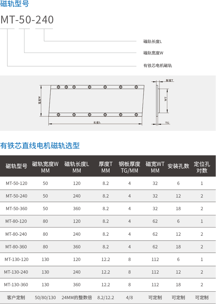 内容3.png